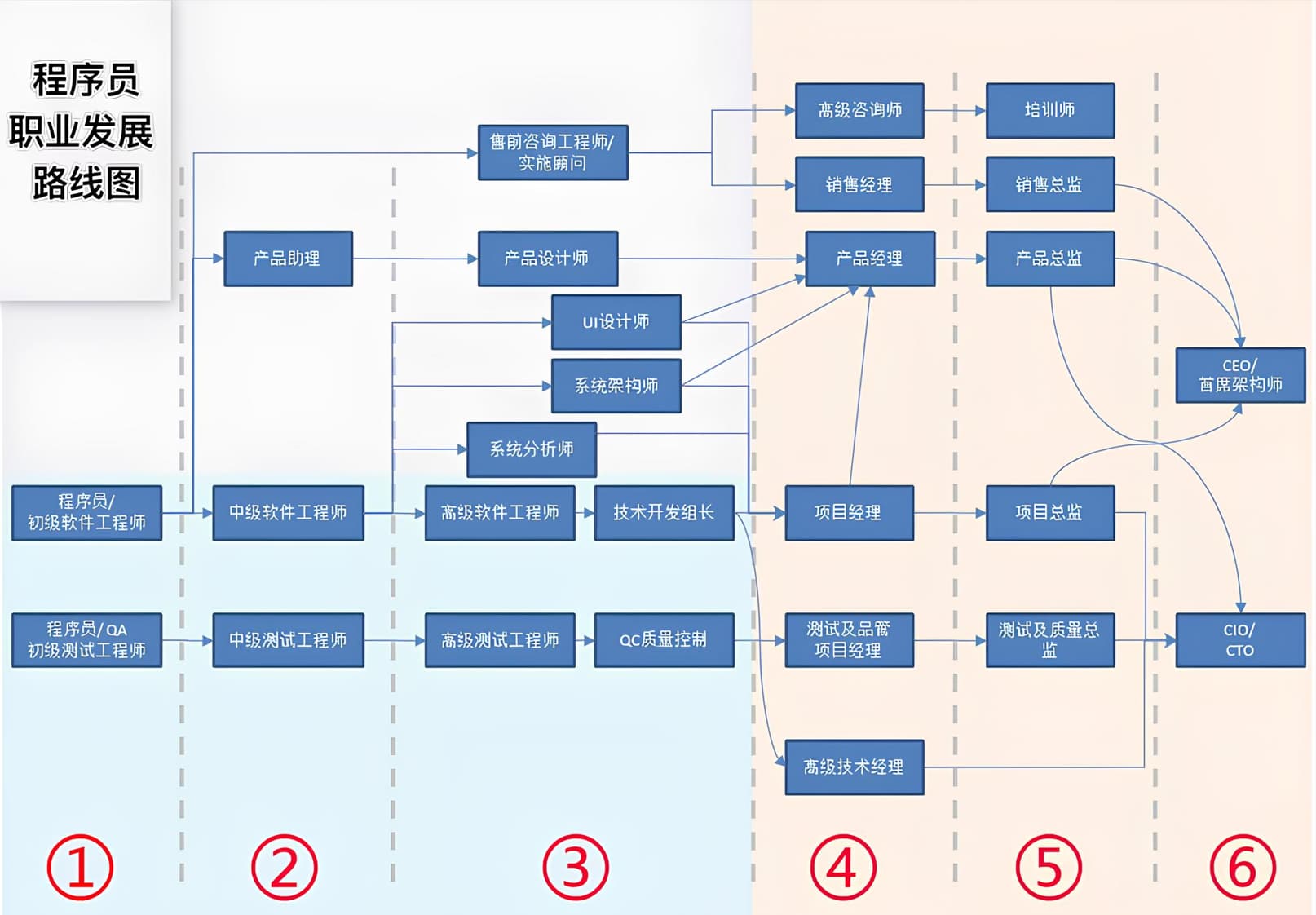 网图来源: https://baijiahao.baidu.com/s?id=1719180248008940422